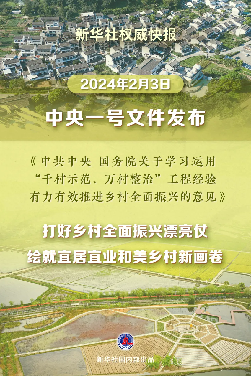 2024年中央一號(hào)文件來了！