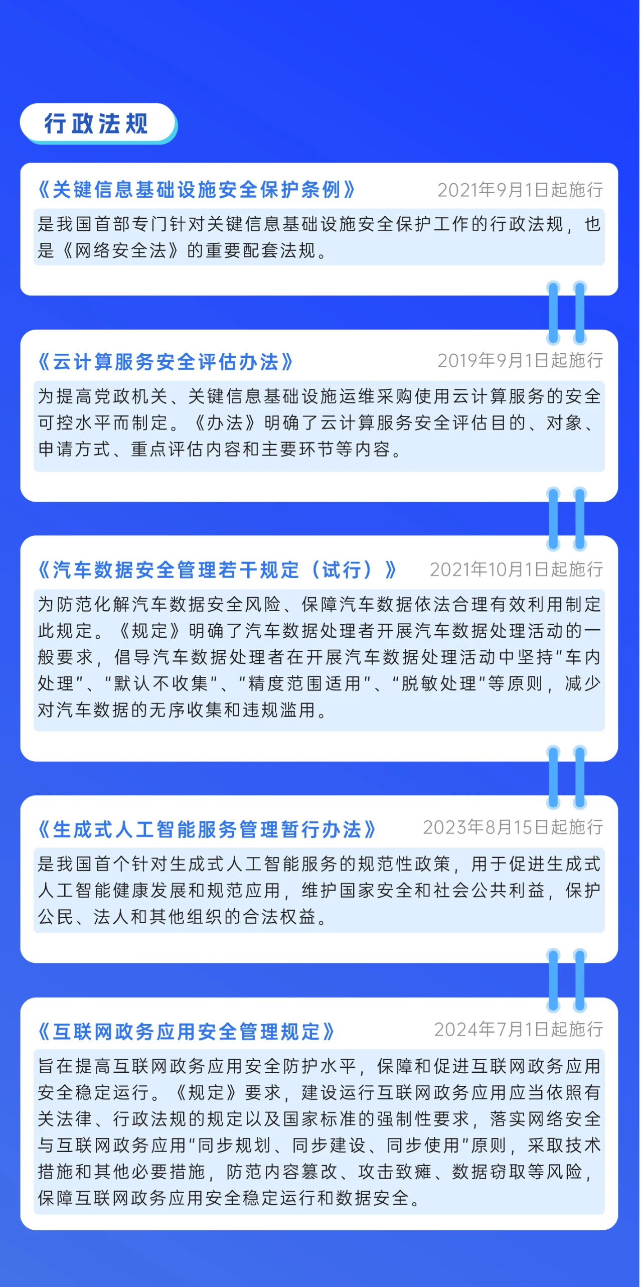 2024年國家網(wǎng)絡(luò)安全宣傳周來了，快來解鎖更多網(wǎng)絡(luò)安全知識吧！