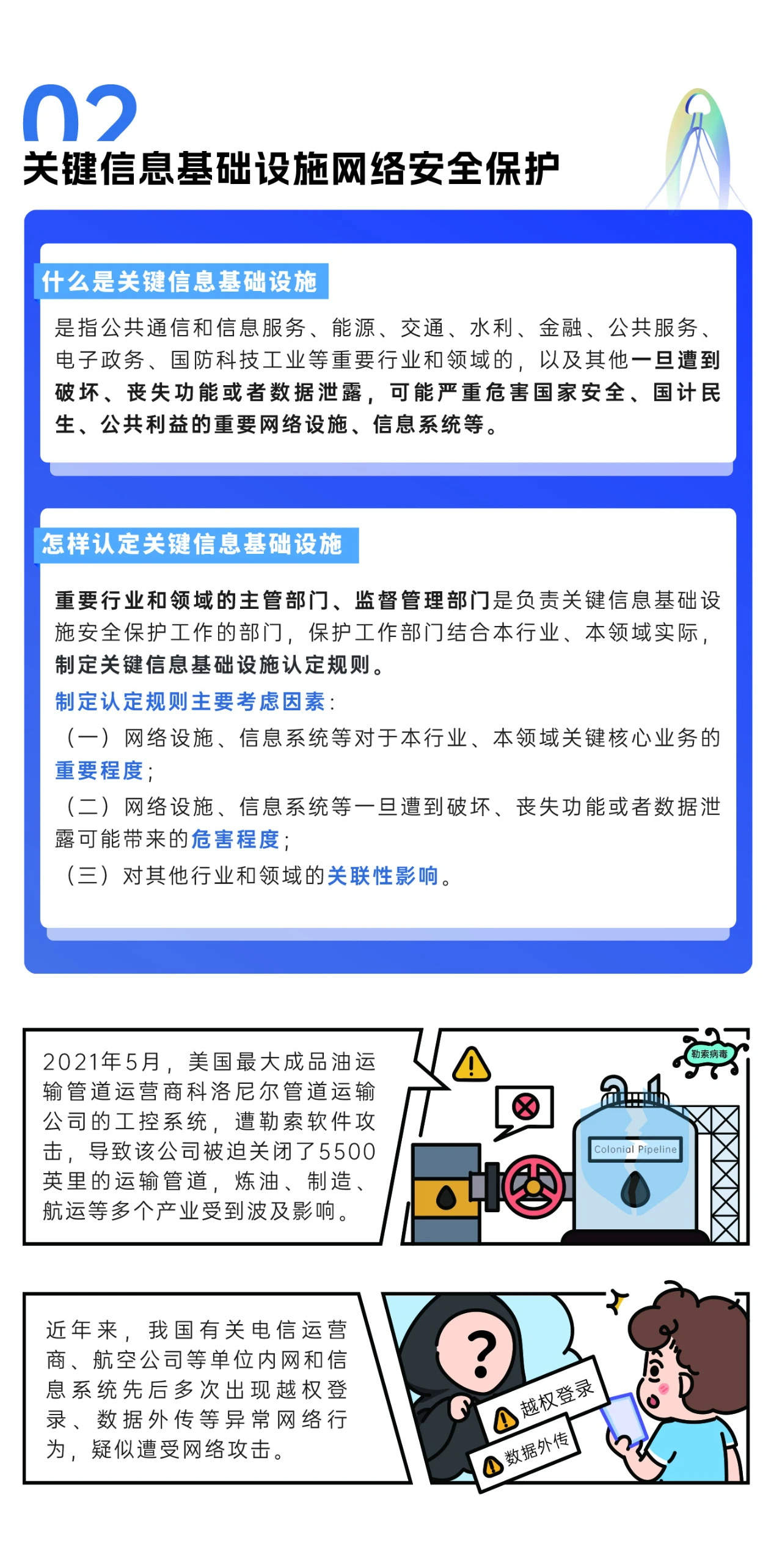 2024年國家網(wǎng)絡(luò)安全宣傳周來了，快來解鎖更多網(wǎng)絡(luò)安全知識吧！