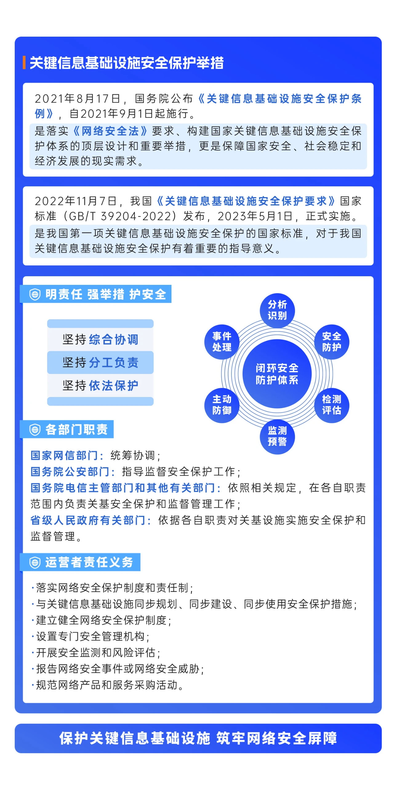 2024年國家網(wǎng)絡(luò)安全宣傳周來了，快來解鎖更多網(wǎng)絡(luò)安全知識吧！