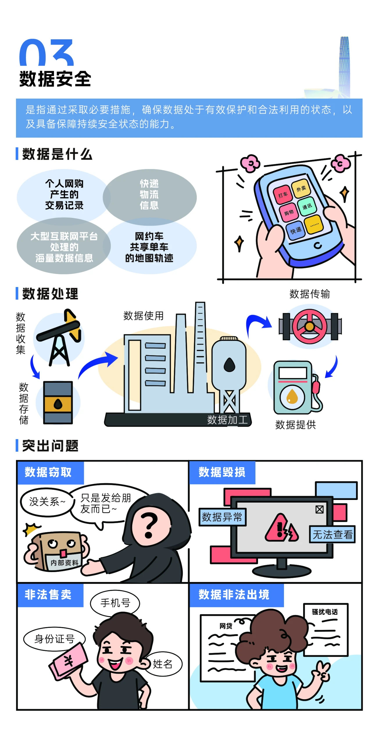 2024年國家網(wǎng)絡(luò)安全宣傳周來了，快來解鎖更多網(wǎng)絡(luò)安全知識吧！