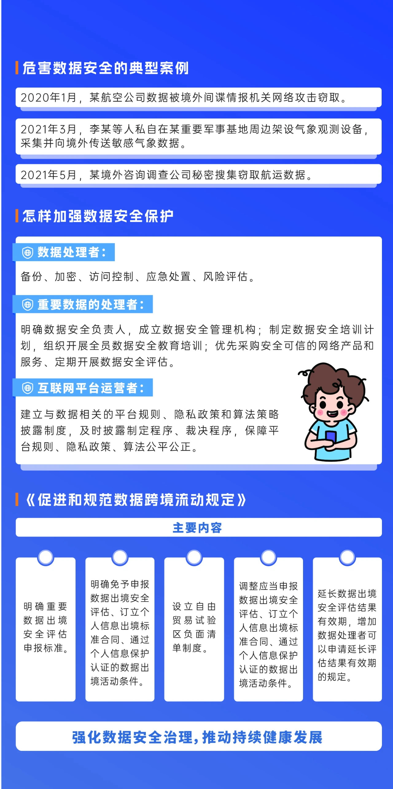 2024年國家網(wǎng)絡(luò)安全宣傳周來了，快來解鎖更多網(wǎng)絡(luò)安全知識吧！
