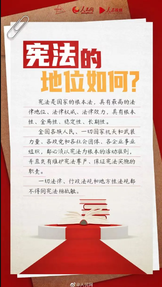 【憲法宣傳周】2024年“憲法宣傳周”來(lái)了！